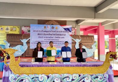โครงการเสริมหนุนกลไกเครือข่ายทางสังคม